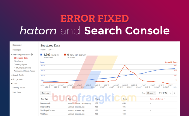 Mengatasi Error Missing Author dan Updated pada Webmaster Tool Search Console Mengatasi Error Missing Author dan Updated pada Webmaster Tool Search Console