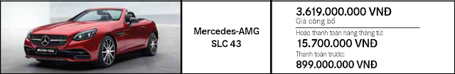Giá xe Mercedes AMG SLC 43 Giá xe Mercedes AMG SLC 43 ưu đãi lớn trong năm