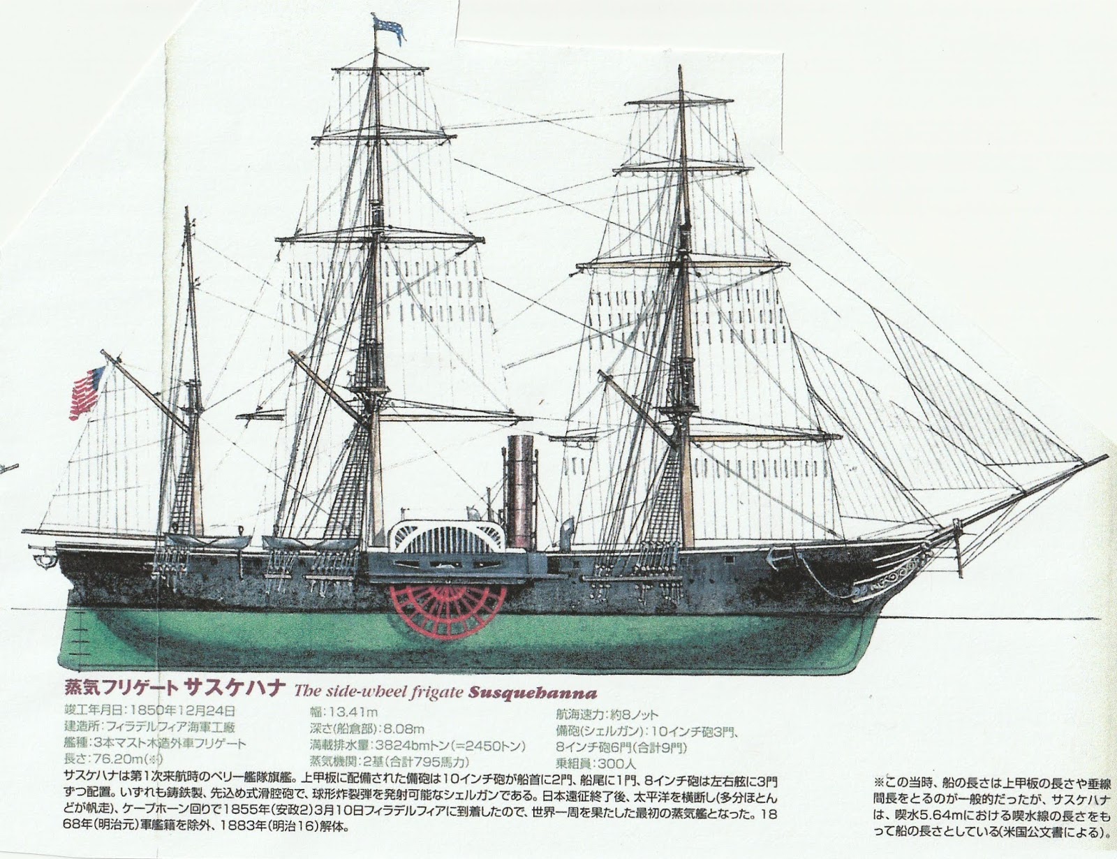 横須賀散策 ペリー艦隊 黒船
