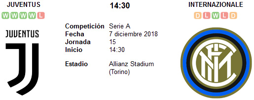 Juventus vs Inter de Milán en VIVO Juventus vs Inter de Milán en VIVO