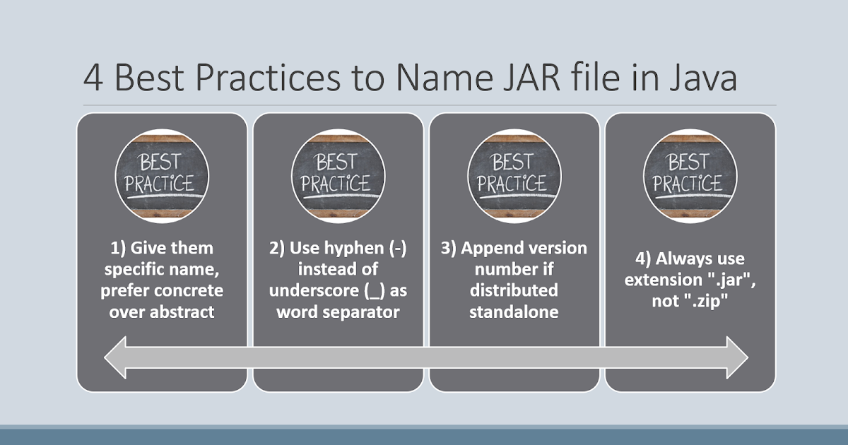4 Best practices to name your JAR file in Java