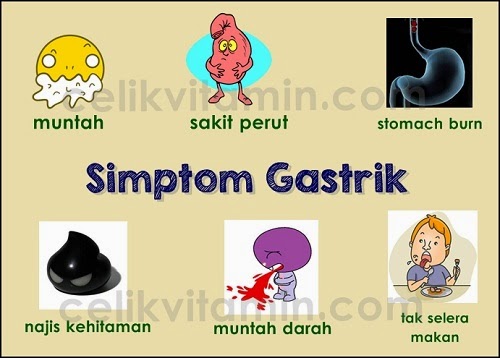 simptom gastrik