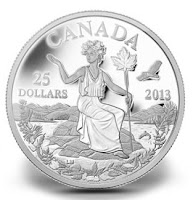 Mcx Market Tips Mcx Market Tips