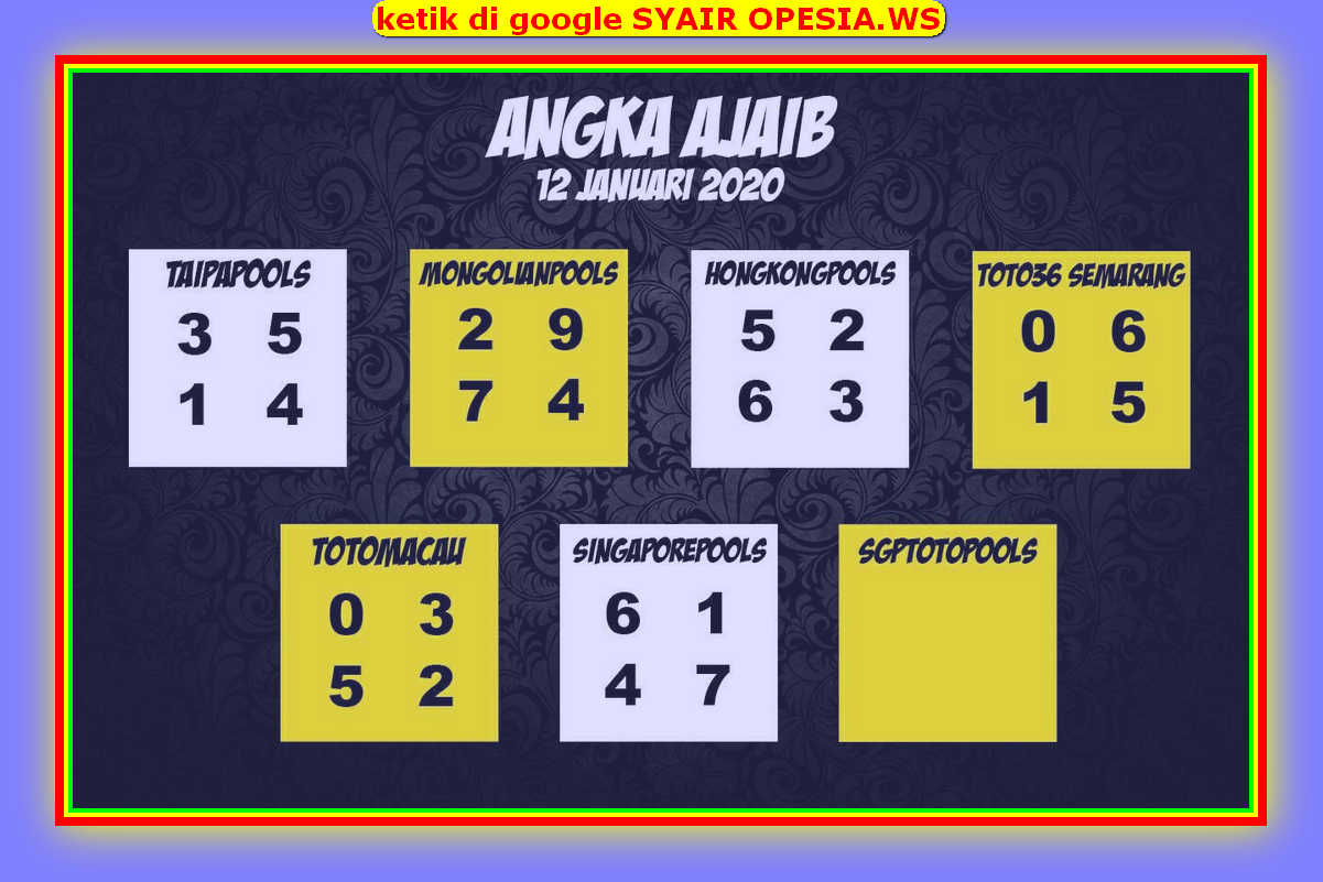 1 New Message Kode Syair Hongkong 12 Januari 2020 Forum Syair Togel Hongkong Singapura Sydney