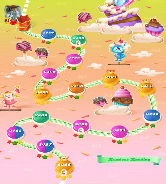 Candy Crush Saga level 3486-3500 Candy Crush Saga level 3486-3500