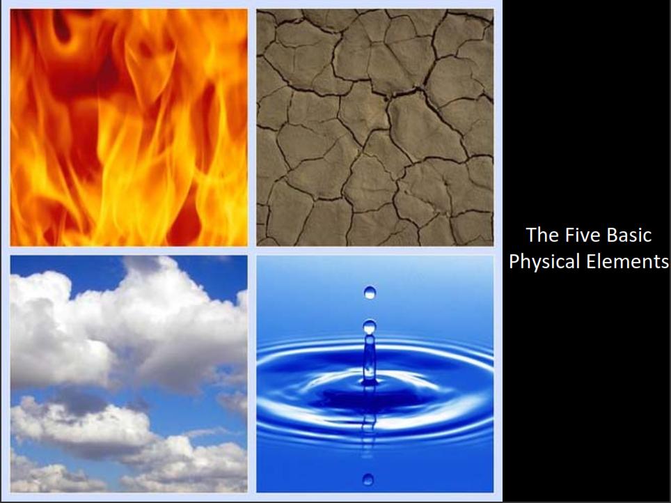 Элемент огонь вода воздух земля. Стихии огонь вода воздух земля. Огонь вода воздух. Стихии природы. Четыре природные стихии.