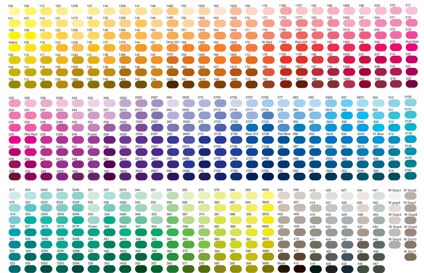 Pantone Color Chart All Colors