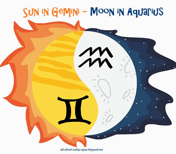 Astrology Moon Sign Gemini, Horoscope Today, Aquarius