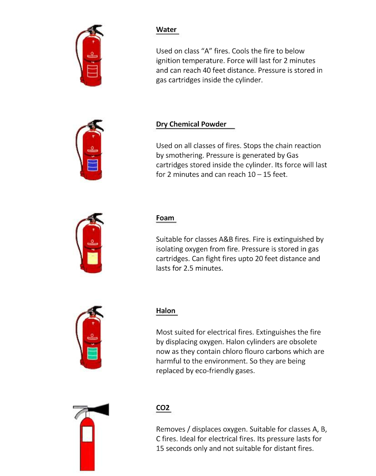 100 Safety Topics For Daily Toolbox Talk 100-safety-topics-for-daily-toolbox-talk