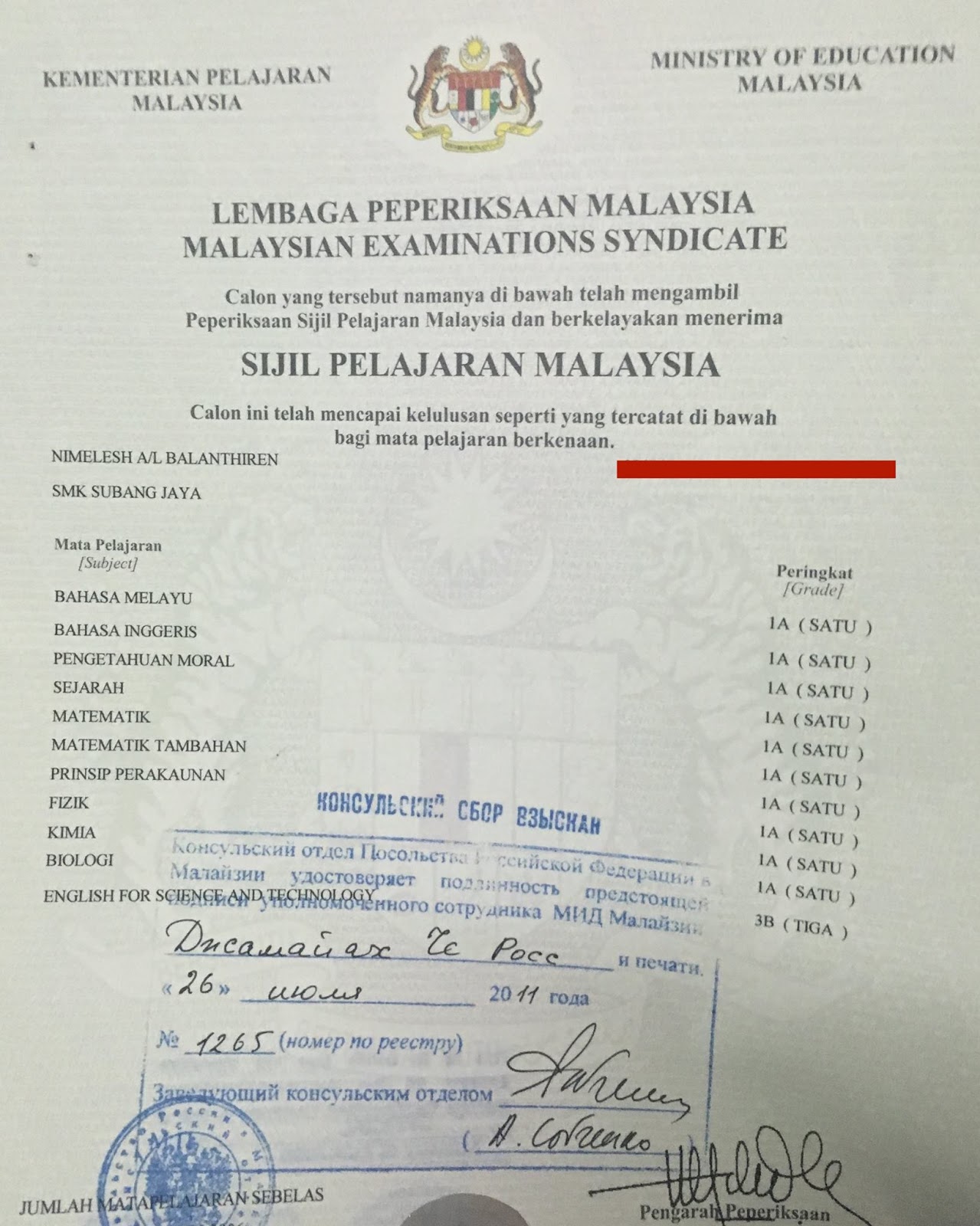 Sijil Pelajaran Malaysia In English