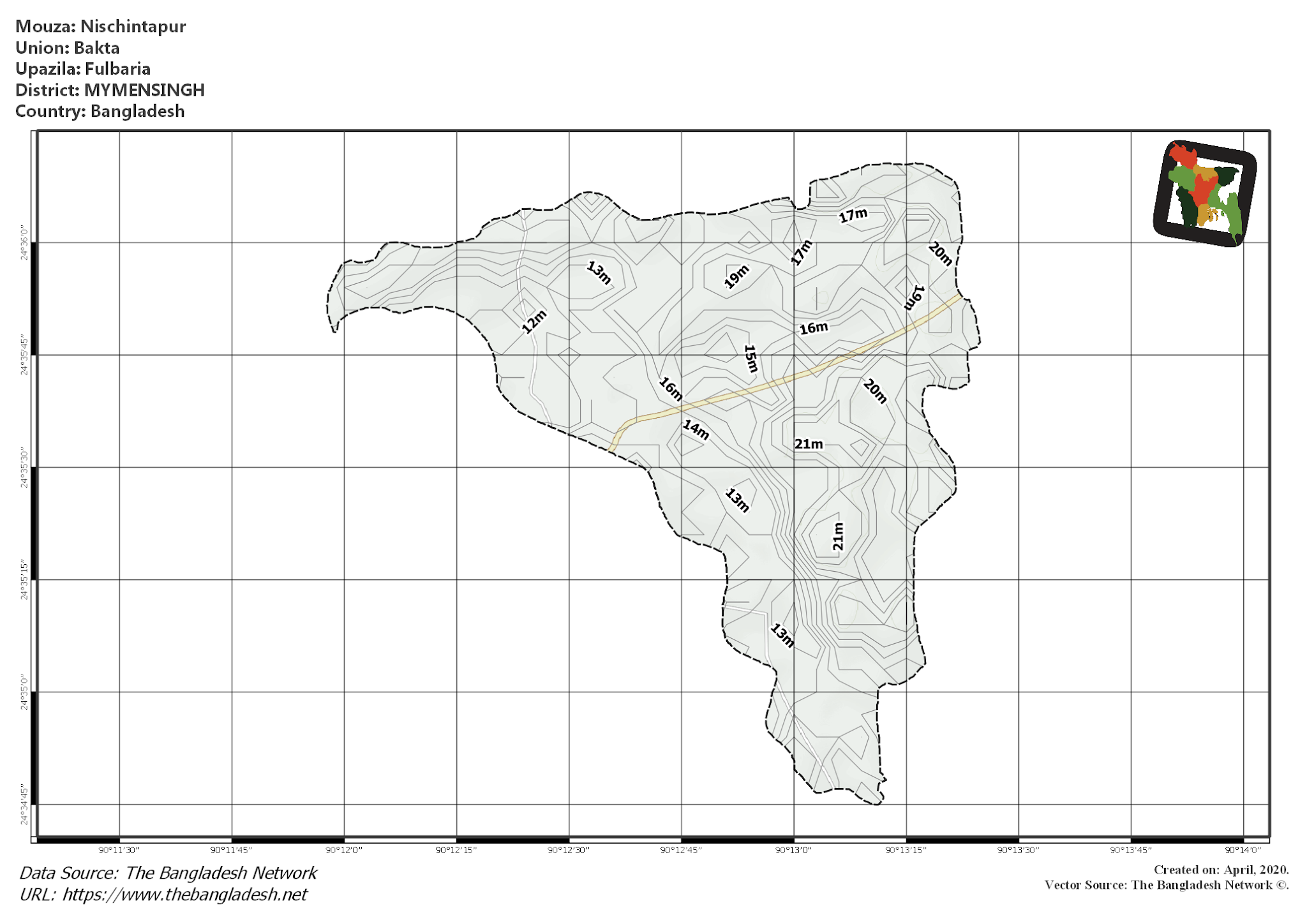 Map of Nischintapur Mouza of Fulbaria Upazila, MYMENSINGH, Bangladesh.