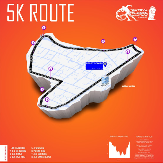 Rute 5K Central Celebes Marathon • 2018 5K Central Celebes Marathon Route 2018
