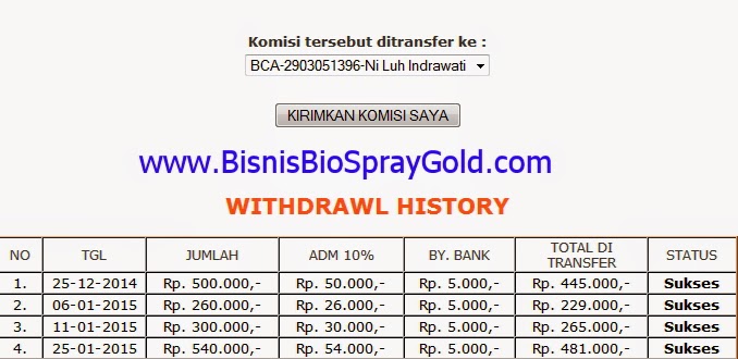 Bukti Penghasilan dan Reward MSI Bio Spray Gold Bukti Penghasilan dan Reward MSI Bio Spray Gold