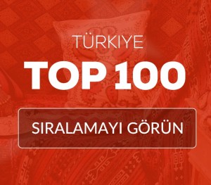 Shazam Top 100 En Çok Dinlenen Müzik Listesi Full Albüm İndir Temmuz 2016 Shazam Top 100 En Çok Dinlenen Müzik Listesi Full Albüm İndir Temmuz 2016