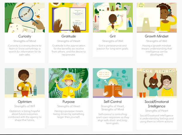 excellent educational posters featuring the 9 character strengths of intellectual strengths