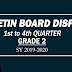 BULLETIN BOARD DISPLAYS Grade 2 UPDATED!!