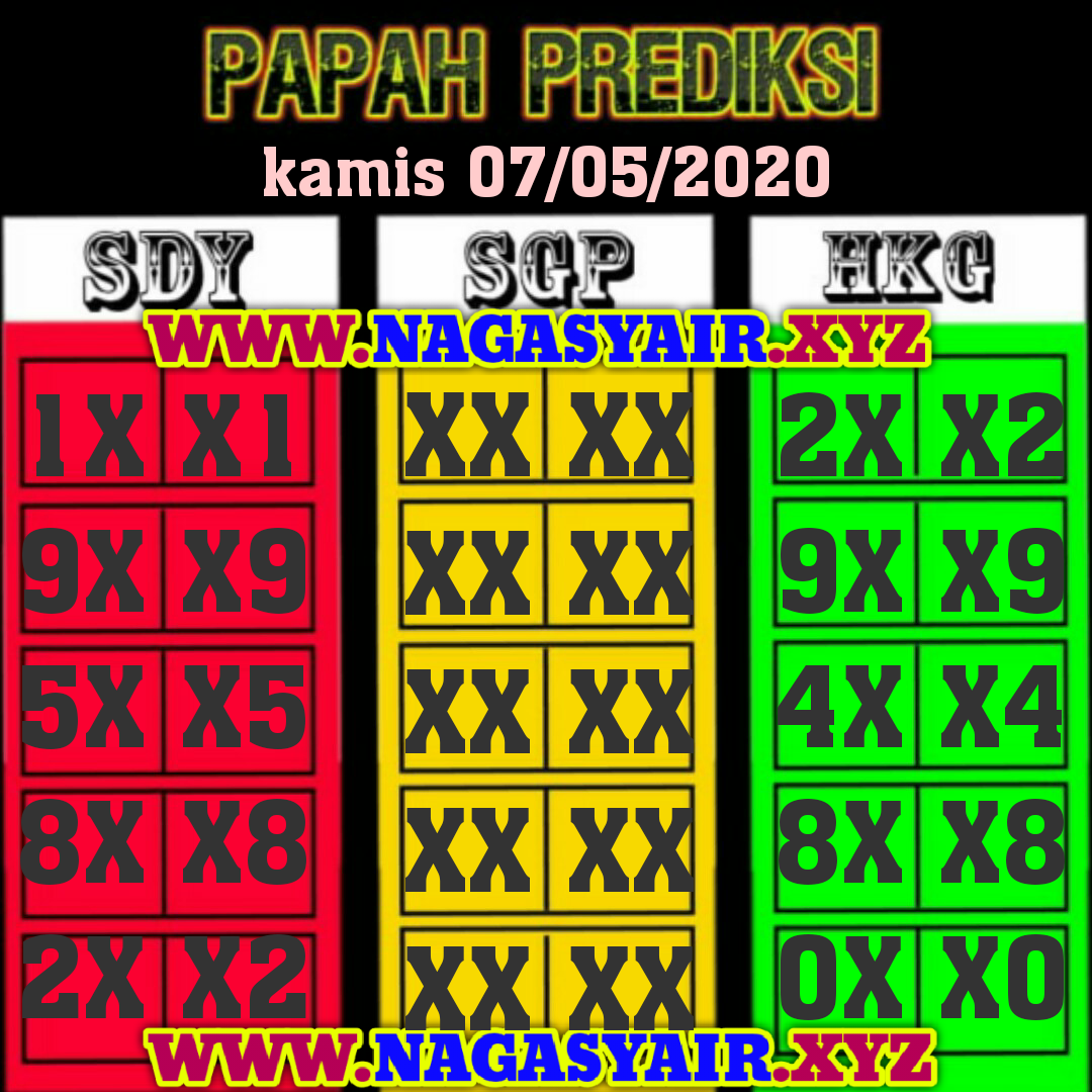 papah prediksi papah prediksi