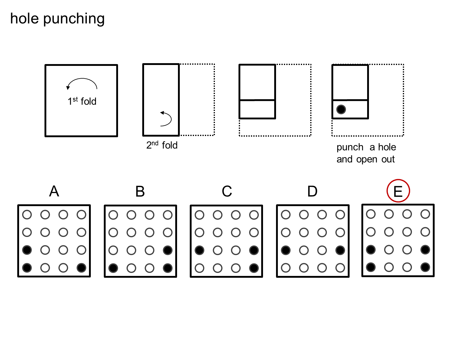 MEDIAN Don Steward mathematics teaching hole punching