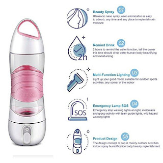 SMART Reminder Water Bottle