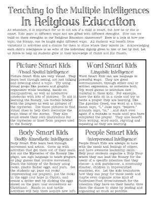 Visual appeal in the direction of Him and be Radiant: Instruction in direction of the Several image about Multiple Intelligences Test Printable identify Appearance in direction of Him and be Radiant: Schooling toward the A number of