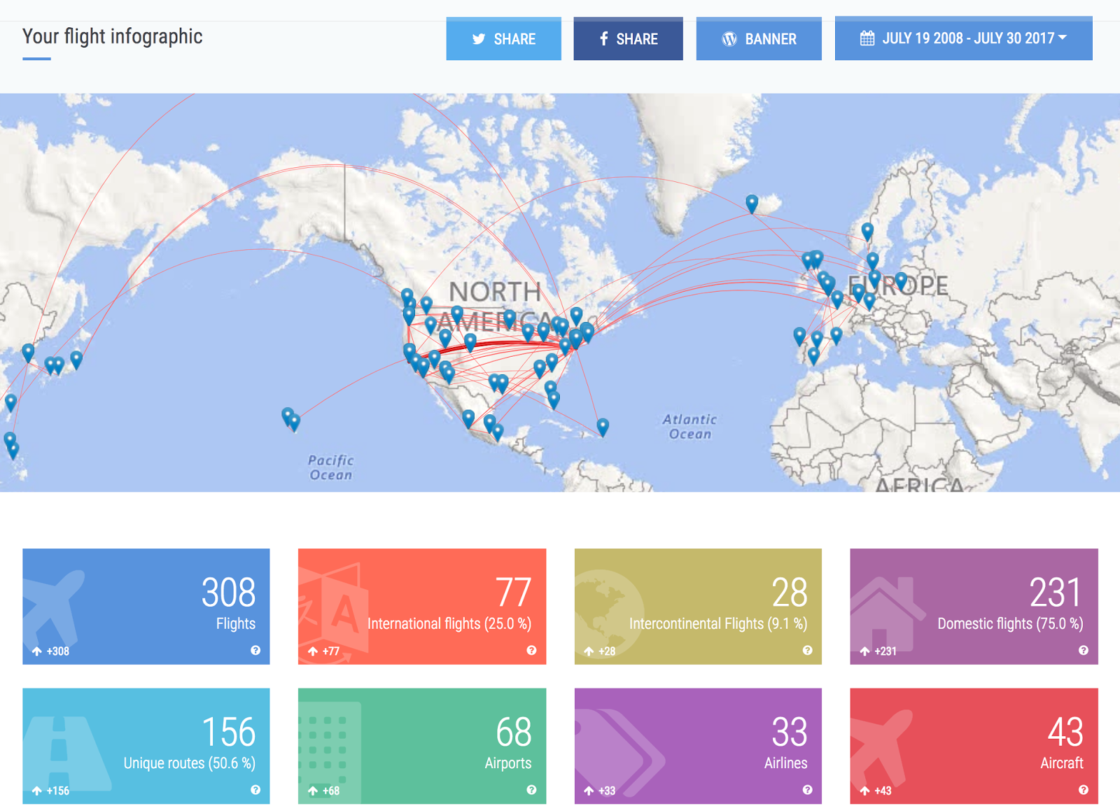 first off who doesn t love a map from there it shows a bunch of stats about my travel the types of aircraft i flew which airports i used first off who doesn t love a map from there it shows a bunch of stats about my travel the types of aircraft i flew which airports i used