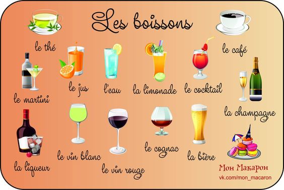 BLOG DE FRANCÉS DE LA E.S.O. (A1): Les boissons