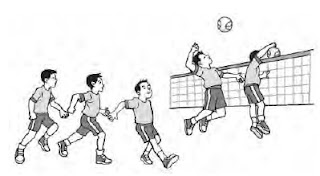Permainan dan Olahraga II : Bola Besar dan Kecil, Sepak Bola, Voli, Basket,  Tenis Meja, Softball, Atletik, Pencak Silat