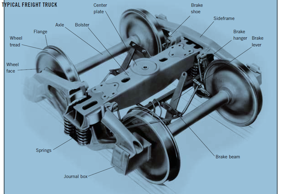 4G FREIGHT CAR WHEEL