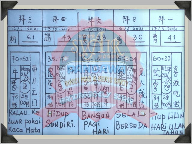 gambar togel syair sgp