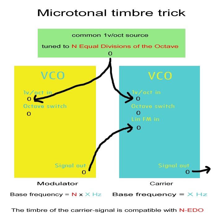 Posted Image, might have been reduced in size. Click Image to view fullscreen.