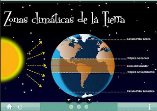 http://www3.gobiernodecanarias.org/medusa/ecoescuela/recursosdigitales/2015/01/25/zonas-climaticas-de-la-tierra/