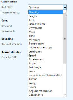 A screenshot of unit classifications such as Quantity, Length, Area, Liquid volume, Dry volume, Mass, Time, etc.