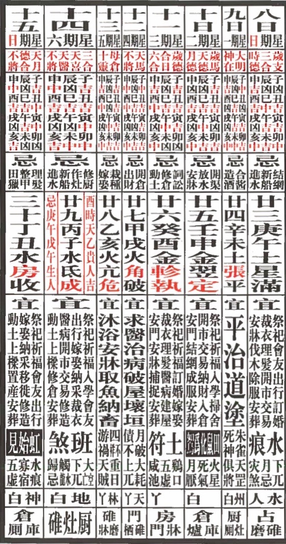 Round And Square China S Lunar Calendar 2018 04 11 This Is One In A Never Ending Series Following The Movements Of Calendar Round And Square Perpetuity It Today S Date Chinese Lunar Solar