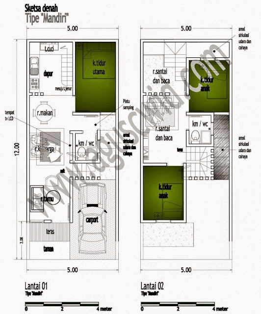 Foto Rumah  Minimalis  Ukuran  8x15 Perodua w