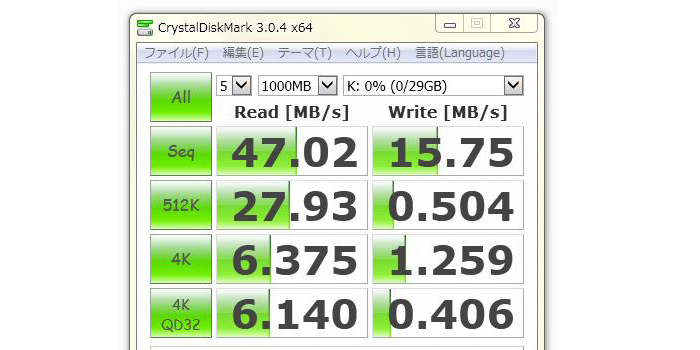 I-O DATAのmicroSDHCカード32GB「EX-MSDC10/32G」のベンチマークテスト