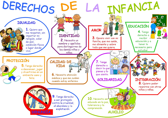 DERECHOS_DE_LA_INFANCIA.png