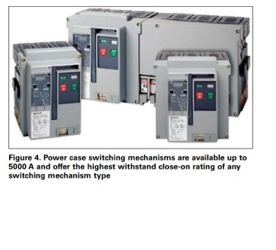 Electrical Transfer Switch 