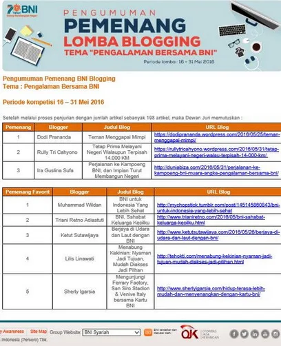 lomba blog BNI
