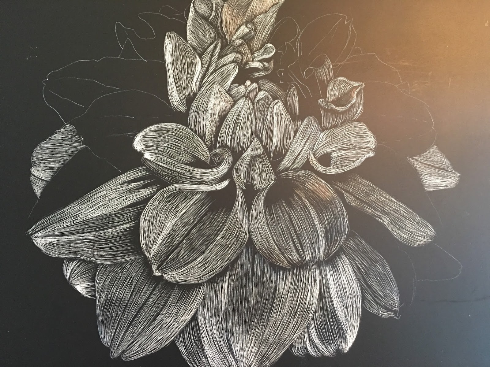 Oil Painting Classes In Kitchener Oil Painting Classes In Kitchener