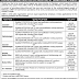 Layton Rahmatulla Benevolent Trust (LRBT) Chiniot Jobs