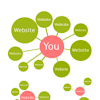 Inurl: Keyword  Enable Commentluv