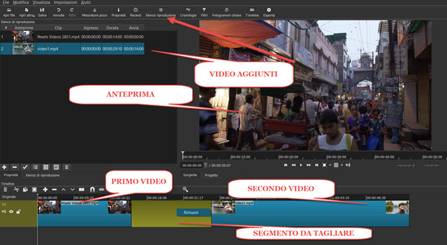 shotcut-interfaccia shotcut-interfaccia