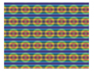 Tô màu với tùy chọn Pattern Tô màu với tùy chọn Pattern
