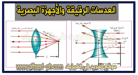 العدسة المقعرة