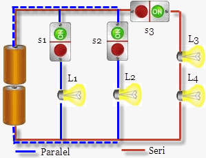 Belajar Elektronika Praktis: Rangkaian Listrik Campuran Paralel dan Seri