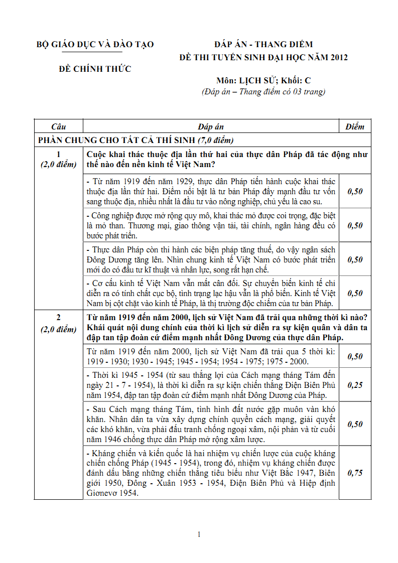 dap-an-su-c-2012-1.png