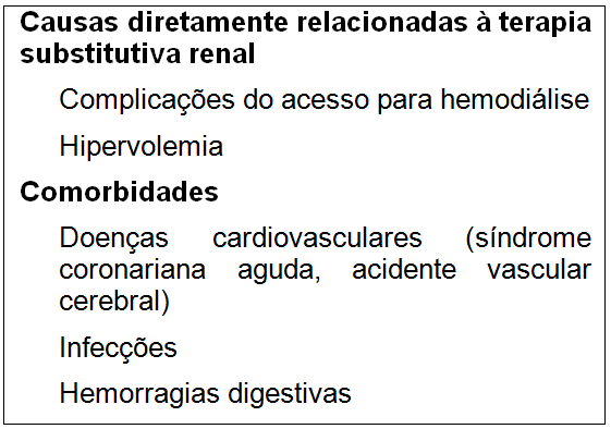Como se livrar das pernas veias