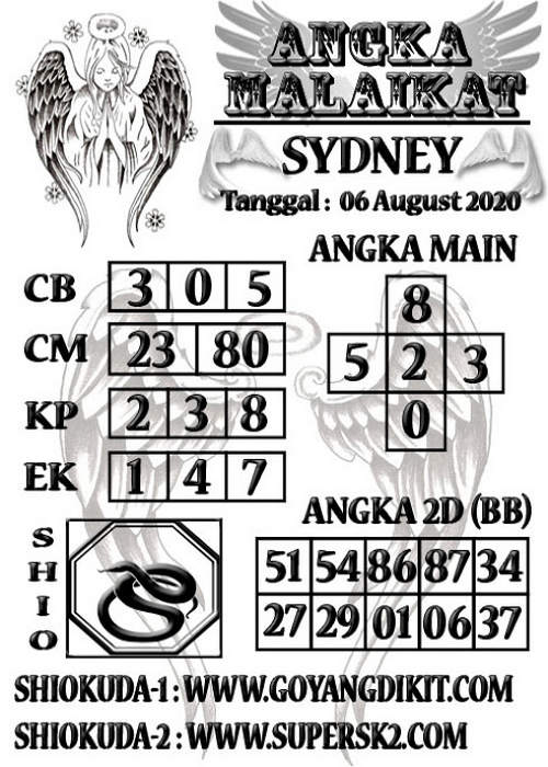 SYAIR SYDNEY ASIKTOTO