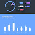 Who, What, Where and Why, Important Questions Answered To Understand The Science Of Sharing On Social Media