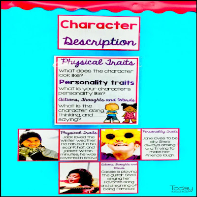 Character Description - Monster Style! - Today in Second Grade